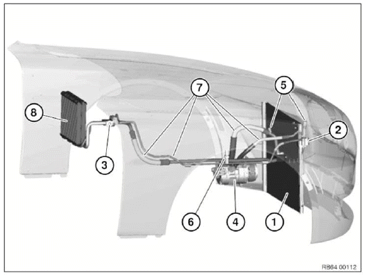 Air Conditioning System